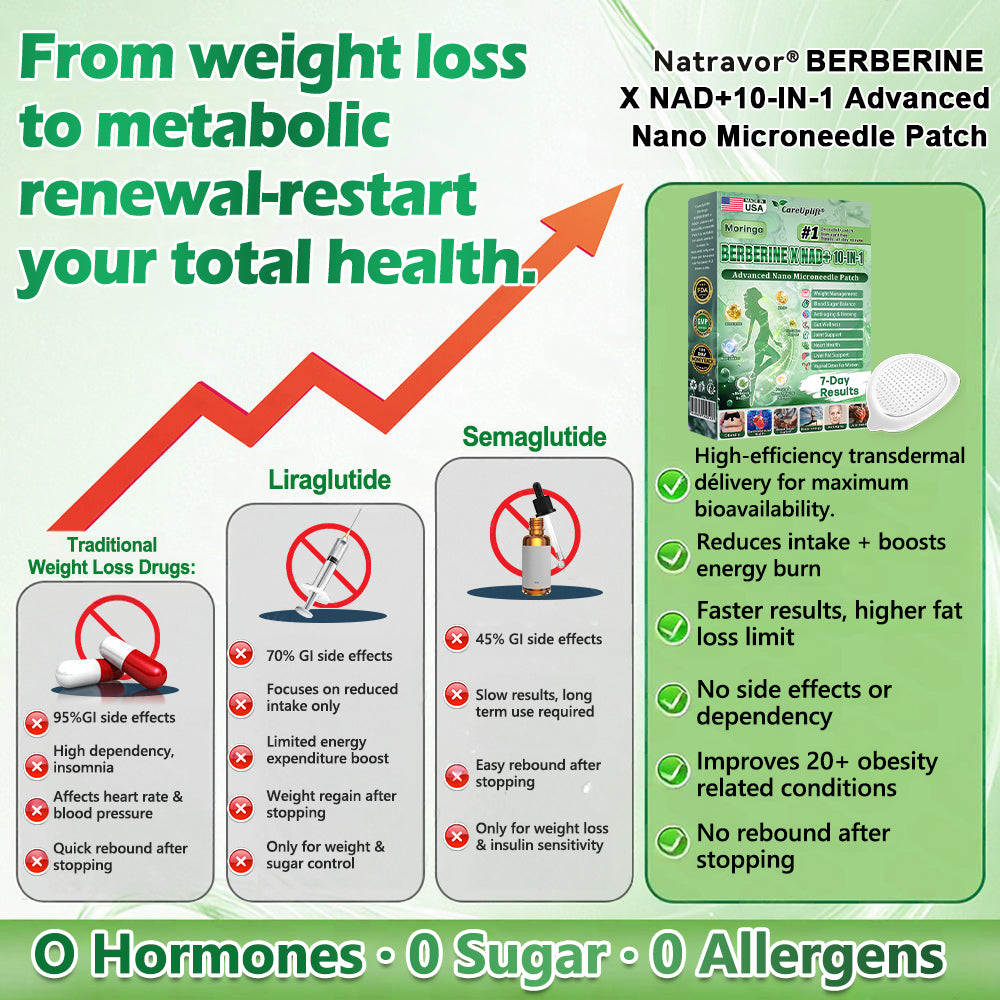 𝐍𝐚𝐭𝐫𝐚𝐯𝐨𝐫® 𝑴𝒆𝒕𝒂𝒃𝒐𝒍𝒊𝒄 𝑵𝒂𝒏𝒐 𝑴𝒊𝒄𝒓𝒐𝒏𝒆𝒆𝒅𝒍𝒆 𝑷𝒂𝒕𝒄𝒉🇺🇸 (𝐉𝐮𝐬𝐭 𝐨𝐧𝐜𝐞 𝐚 𝐝𝐚𝐲, 𝐯𝐢𝐬𝐢𝐛𝐥𝐞 𝐜𝐡𝐚𝐧𝐠𝐞𝐬 𝐢𝐧 𝟕 𝐝𝐚𝐲𝐬）𝘽𝙚𝙧𝙗𝙚𝙧𝙞𝙣𝙚 + 𝙈𝙤𝙧𝙞𝙣𝙜𝙖 𝙁𝙤𝙧𝙢𝙪𝙡𝙖 ✅ 𝐅𝐨𝐫 𝐨𝐛𝐞𝐬𝐢𝐭𝐲, 𝗟𝗼𝗼𝘀𝗲 𝘀𝗸𝗶𝗻,𝐝𝐢𝐚𝐛𝐞𝐭𝐞𝐬, 𝐬𝐥𝐞𝐞𝐩 𝐚𝐩𝐧𝐞𝐚, 𝐣𝐨𝐢𝐧𝐭 𝐢𝐬𝐬𝐮𝐞𝐬, 𝐚𝐧𝐝 𝐦𝐨𝐫𝐞 💯💯